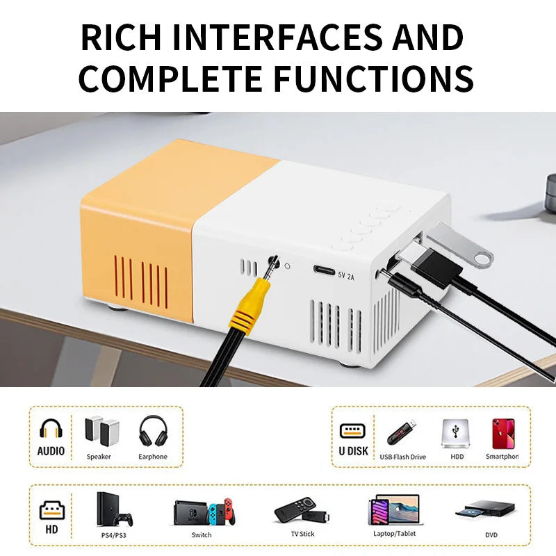 Зөөврийн мини проектор, Full HD 1080P дэмжлэгтэй, алсын удирдлагатай, USB-ээр ажилладаг, ухаалаг утас болон USB төхөөрөмжүүдэд тохир